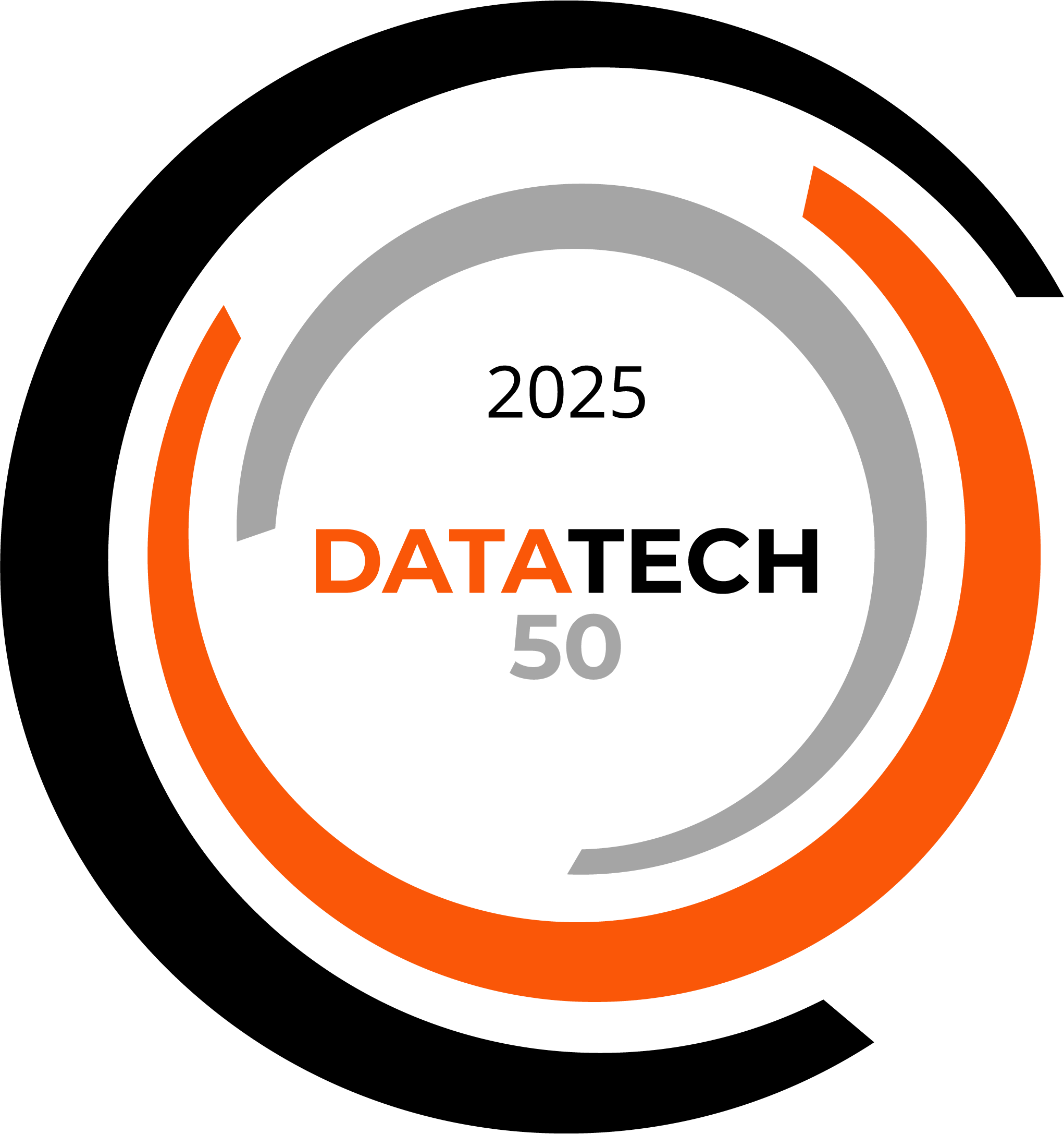 ESGFinTech100 2023
